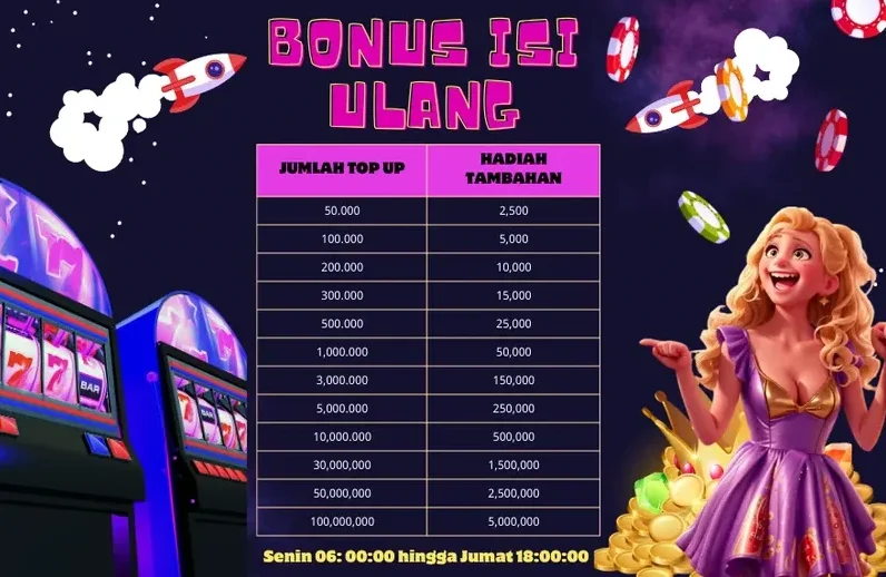BONUS ISI ULANG